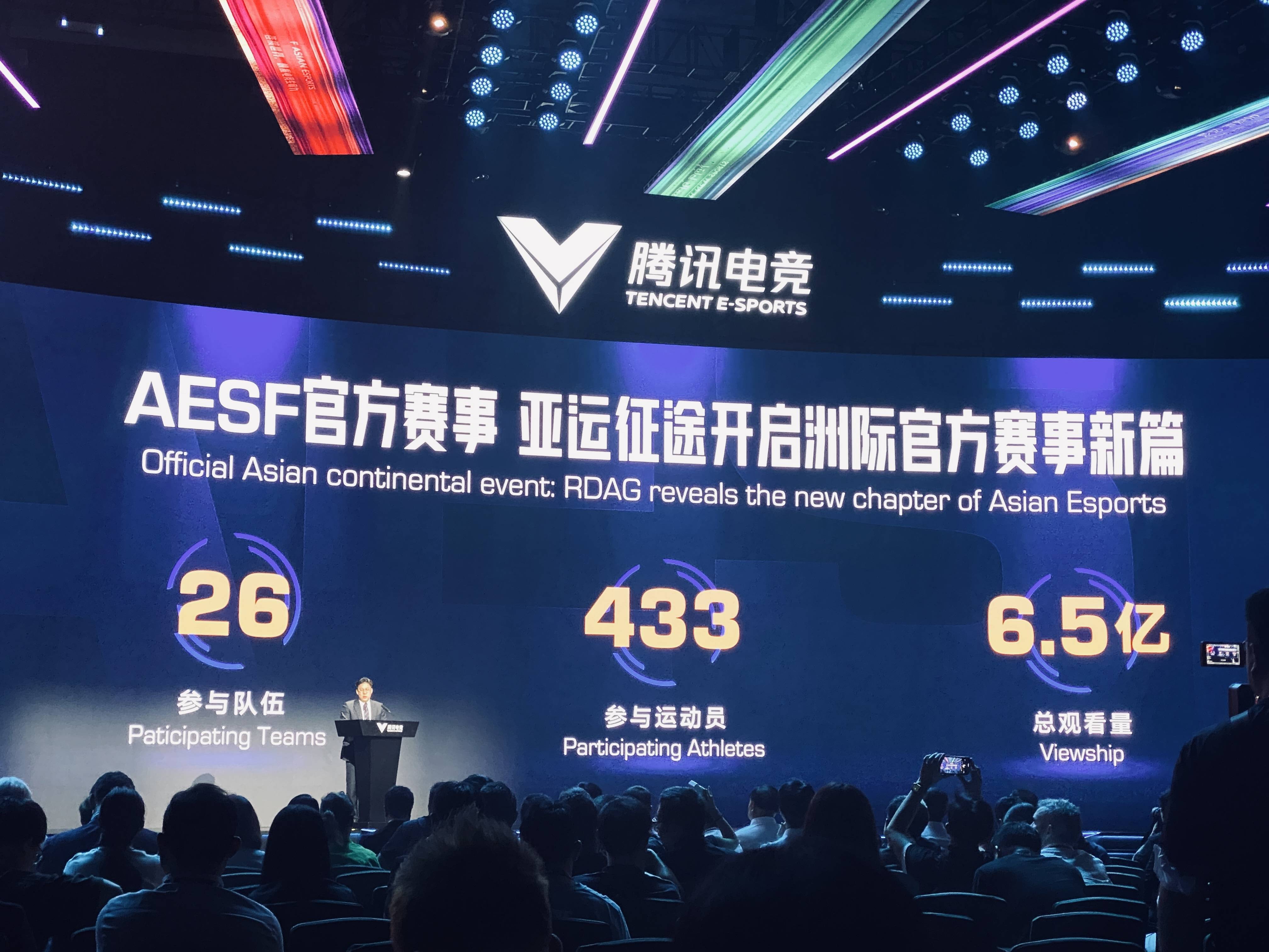 自身的技战